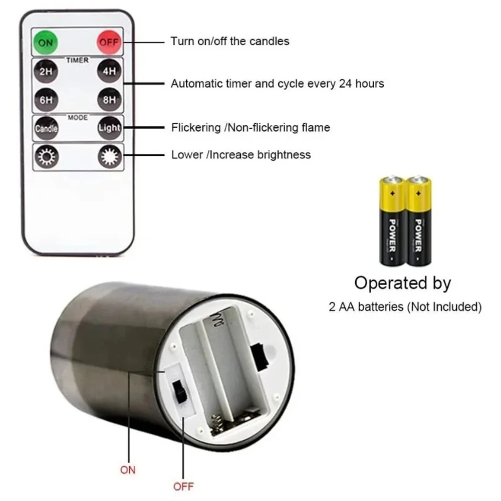Flameless LED Candles with Remote & Timer (3-Pack) - Real Wax Battery Operated Flickering Candles for Home Decor
