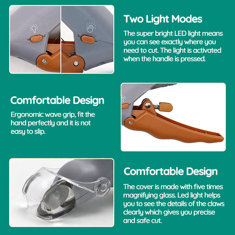 Dog Nail Clipper with Quick Sensor - LED Light, Stainless Steel Blades, Safe Trim for Dark Nails