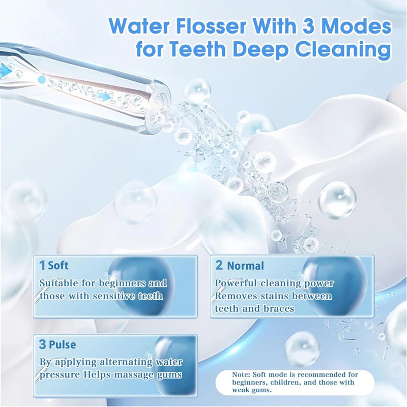 Portable Electric Water Flosser & Oral Irrigator - Cordless Rechargeable Sonic Dental Cleaner for Gumline, Travel-Friendly 220ml Tank