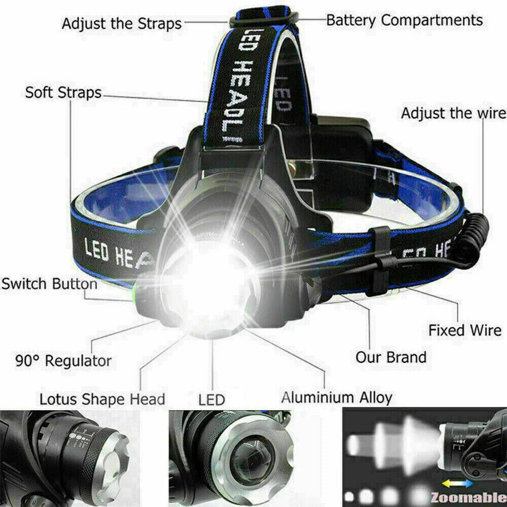Rechargeable LED Headlamp with Zoom - Hands-Free Flashlight for Camping, Hiking, Running, Dog Walking & Repairs