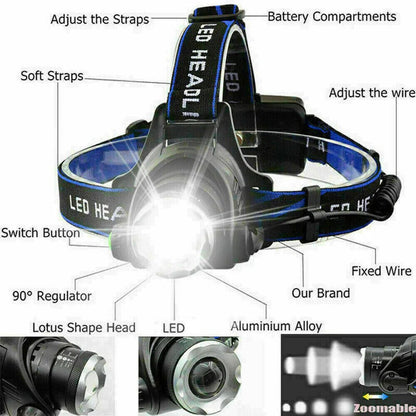 Rechargeable LED Headlamp with Zoom - Hands-Free Flashlight for Camping, Hiking, Running, Dog Walking & Repairs