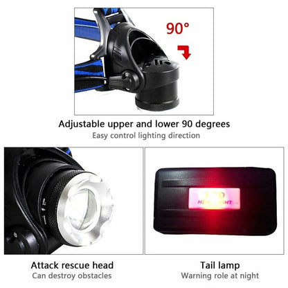 Rechargeable LED Headlamp with Zoom - Hands-Free Flashlight for Camping, Hiking, Running, Dog Walking & Repairs