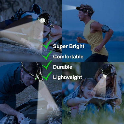 Rechargeable LED Headlamp with Zoom - Hands-Free Flashlight for Camping, Hiking, Running, Dog Walking & Repairs