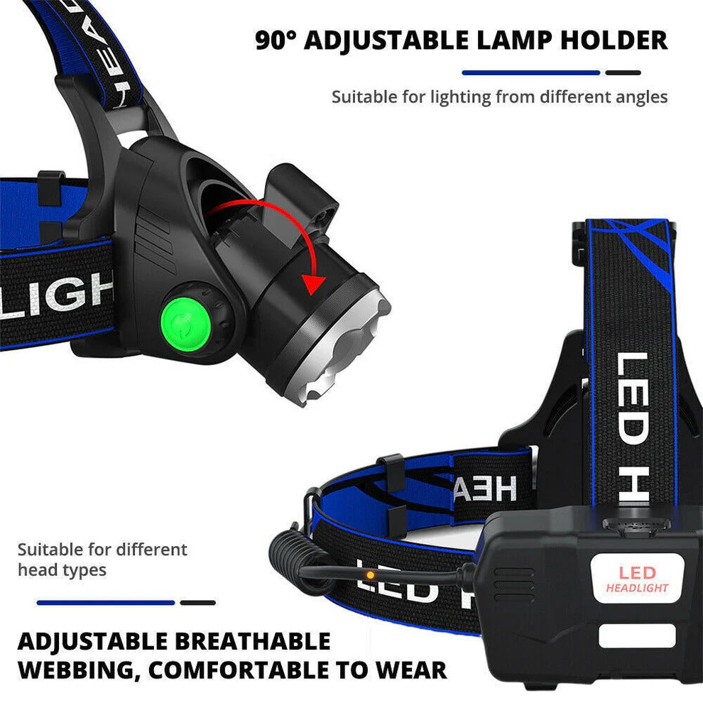 Rechargeable LED Headlamp with Zoom - Hands-Free Flashlight for Camping, Hiking, Running, Dog Walking & Repairs