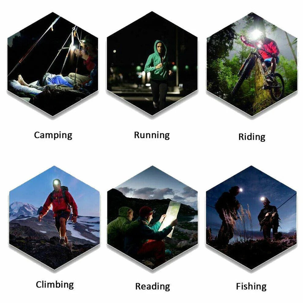 Rechargeable LED Headlamp with Zoom - Hands-Free Flashlight for Camping, Hiking, Running, Dog Walking & Repairs