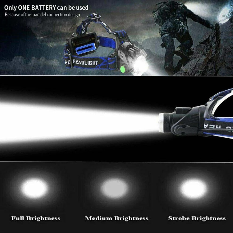 Rechargeable LED Headlamp with Zoom - Hands-Free Flashlight for Camping, Hiking, Running, Dog Walking & Repairs
