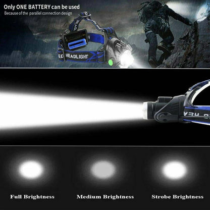 Rechargeable LED Headlamp with Zoom - Hands-Free Flashlight for Camping, Hiking, Running, Dog Walking & Repairs