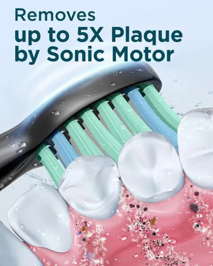 Rechargeable Ultrasonic Electric Toothbrush - Sonic Whitening Brush for Adults