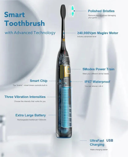 Rechargeable Ultrasonic Electric Toothbrush - Sonic Whitening Brush for Adults